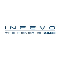 Infevo (Hong Kong) Technology Ltd
