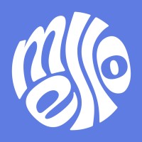 Mello logo - Similar company to Millennihouse