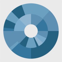 Altus Corp