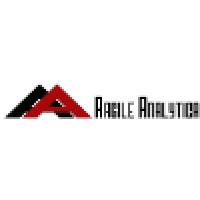 Argile Analytica logo - Similar company to University Of Lethbridge | Office Of Research And Innovation Services