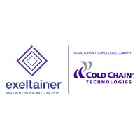 Insulated Packaging Concepts | Exeltainer