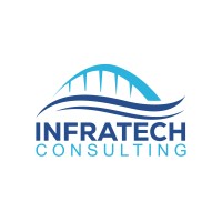 Infratech Consulting S.R.L. logo - Similar company to Stacec