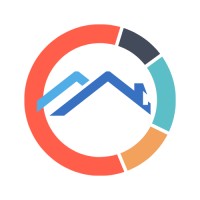 Propio logo - Similar company to Rocketbeet