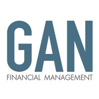 GAN FINANCIAL MANAGEMENT SL logo - Similar company to Sievert Partners Llc