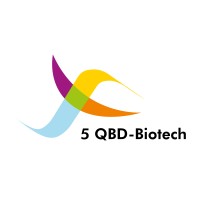 5QBD-Biotech logo - Similar company to Intelligent Drinking