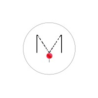 MIELA - contemporary jewelry with passion logo - Similar company to Kannai B.V. Fashion Jewelry