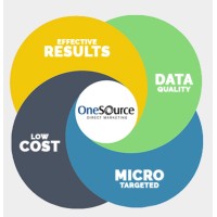 One Source Direct Marketing, Inc. logo - Similar company to Xpander Communications, Inc.