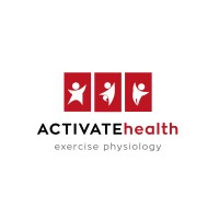 Activate Health logo - Similar company to Gpe Globalpharma