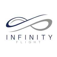 Infinity Flight Group, LLC logo - Similar company to Kilo Charlie Aviation