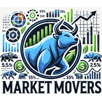 Market Movers Trading Co. logo - Similar company to Helios