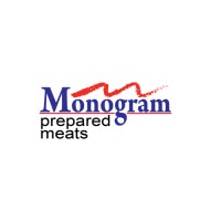 Monogram Prepared Meats - Harlan, IA logo - Similar company to Blue Rock Human Capital