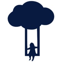 18BITS GmbH logo - Similar company to Axer Technology Inc