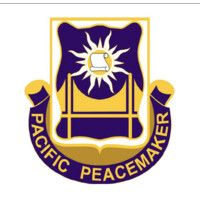445th Civil Affairs Battalion logo - Similar company to 425Th Civil Affairs Battalion