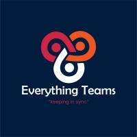 Everything Teams logo - Similar company to Centrooh