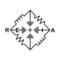 Retia LLC logo - Similar company to Zeroperil