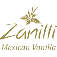 Zanilli Distributions INC logo - Similar company to Smak Plastics Inc.
