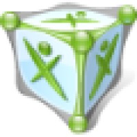 Identitylogix