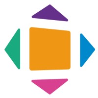 Citoyenneté & Participation (CPCP asbl) logo - Similar company to Soft Improve