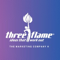 Three Flame® The Marketing Company® logo - Similar company to Budboy Studio