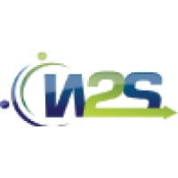 W2S Marketing