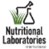 Nutritional Laboratories Intl