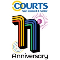 COURTS Retail Indonesia logo - Similar company to Integrated Retail