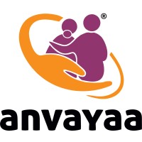 Anvayaa logo - Similar company to Logicque