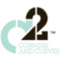 Corners And Curves