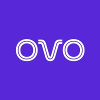 OVO (PT Visionet Internasional) logo - Similar company to Ovo Finansial