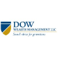 Dow Wealth Management LLC logo - Similar company to Strad