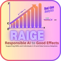RAIGE logo - Similar company to Sustinnops
