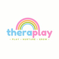TheraPlay | Play Therapy logo - Similar company to Melossom