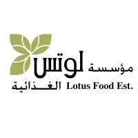 Lotus Food Stuff Est. logo - Similar company to Red Cream