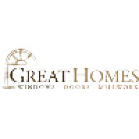 GHDC, INC logo - Similar company to Sunrise Builders Supply Llc