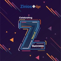 ZiniosEdge Software Technologies Pvt Ltd., logo - Similar company to Altoura