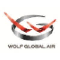 Wolf International Holdings, Ltd.