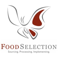 Food Selection GmbH logo - Similar company to Procing