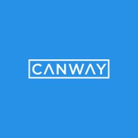 CANWAY Holdings AG logo - Similar company to Recomp Solutions