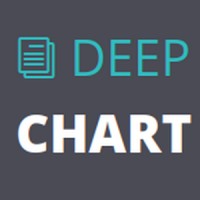 DeepChart logo - Similar company to Edgeforge