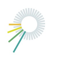 Razem dla Różnorodności w Biznesie logo - Similar company to Polskie Towarzystwo Psychologii Pozytywnej