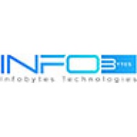 Infobytes Technologies logo - Similar company to Azbaan Global