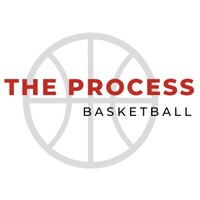 The Process Basketball logo - Similar company to Hooping Helps