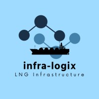 infra-logix logo - Similar company to Petronav