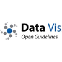 Data Visualisation Open Guidelines