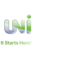 Unicorn Stores logo - Similar company to Unicorn Infosolution