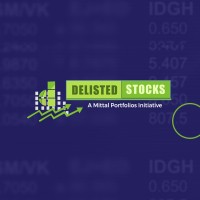 DelistedStocks logo - Similar company to Mynes