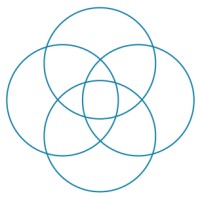 Ikigai Research logo - Similar company to Future Alternative Ltd