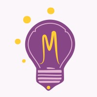 Markkinointi IDEA logo - Similar company to Markkinointi Ukkonen Oy
