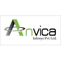 Anvica Infosys Pvt Ltd logo - Similar company to Be The Warmth