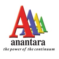 Anantara Solutions Pvt Ltd logo - Similar company to Kvp Business Solutions Pvt Ltd